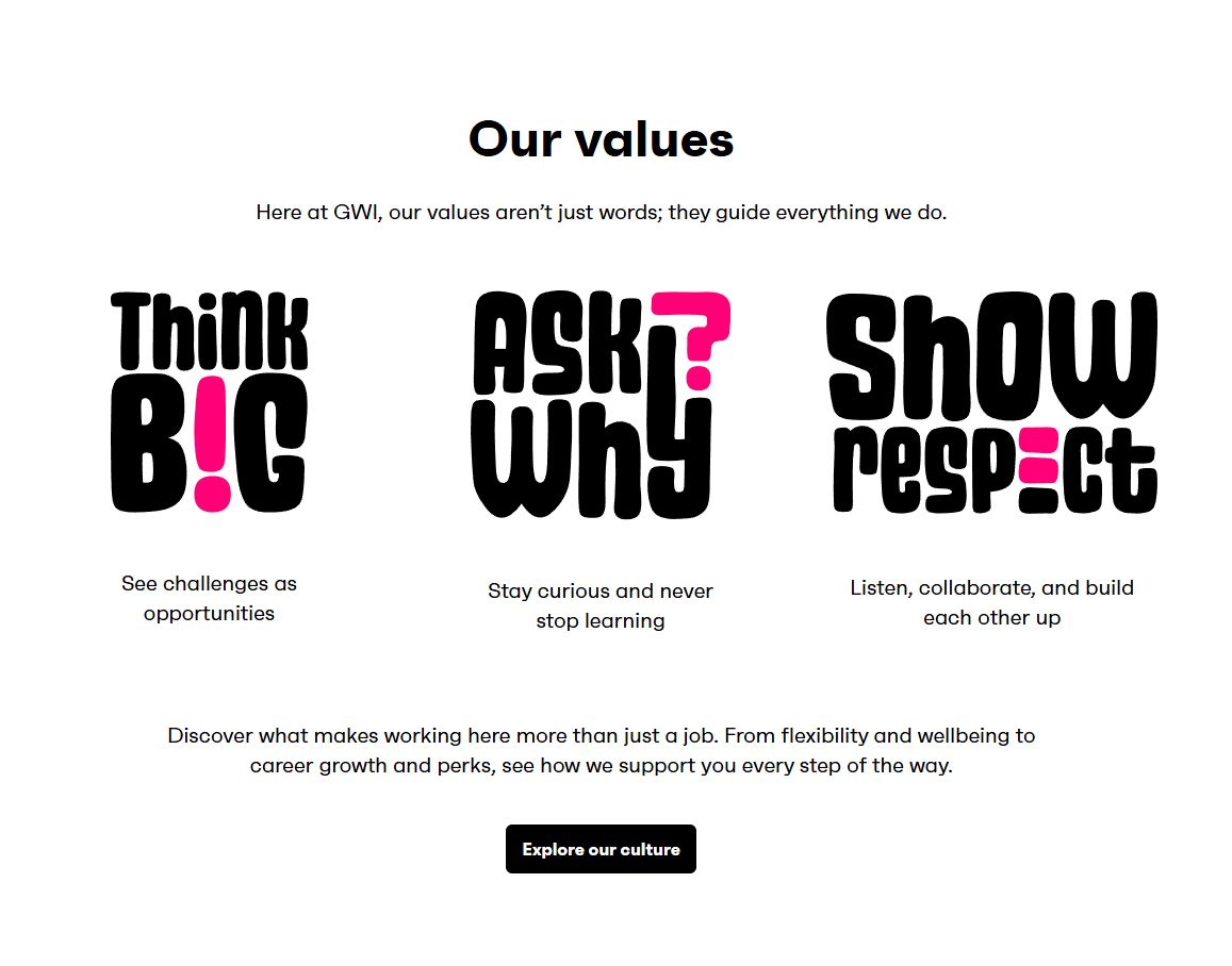 gwi-values-new